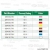LittelFuse - 294050.TN000 -   PAL Male  50A (58VDC) (.  10 ) ()
